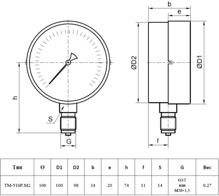 Манометр РОСМА ТМ-510Р.00 М2 (0...1 МПа) Дкорп=100мм кл. 1,5 G1/2" общетехнический радиальный 00000006819