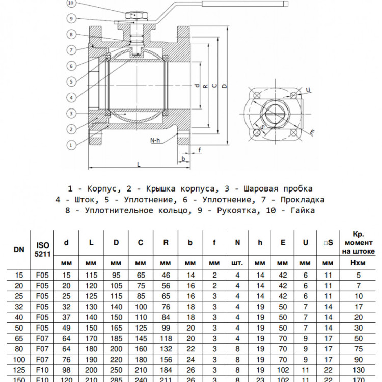 Кран шаровой Benarmo 4110RA DN 125 PN 16 чугунный неполнопроходный фланцевый под электропривод с рукояткой 2