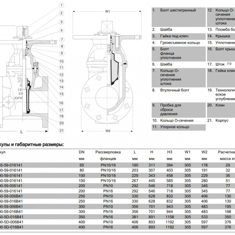 Задвижка AVK 45/59 DN 400 PN 16 клиновая фланцевая 250 PSI/17.2 бар 2