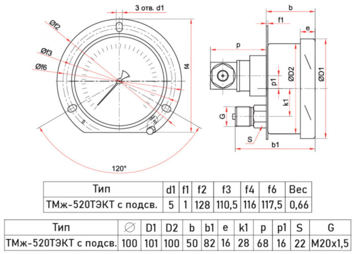 Мановакуумметр РОСМА ТМВж-520ТЭКТ (-0,1...0,3 MПa) Дкорп=100мм кл. 1,5 M20x1,5 железнодорожный c LED-подсветкой, эксцентрический УТ-00043486