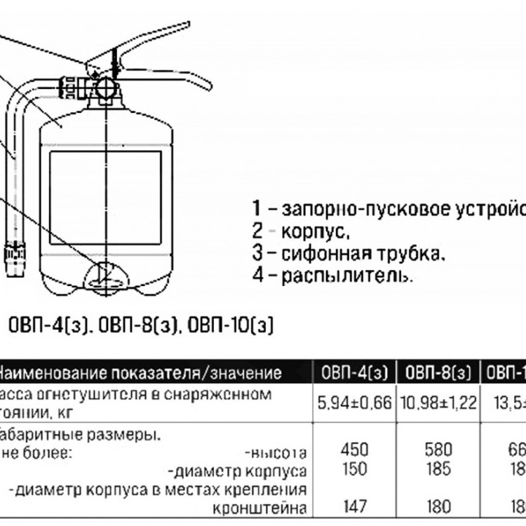 Огнетушитель воздушно-пенный Пожтехника Миг ОВП-10(з)-АB-С4-Н заряженный зимний, ЗПУ-полиамид 2