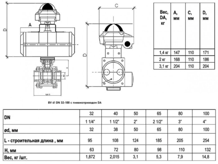 Кран шаровой ABRA BV61 DA DN 65 PN 40 с пневмоприводом нержавеющая сталь
