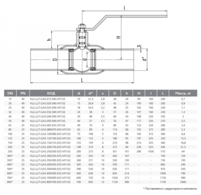 Кран шаровой цельносварной LD КШ.Ц.П.GAS.250/200.025.Н/П.02 Ду 250/200 Ру 25 стальной неполнопроходный под приварку