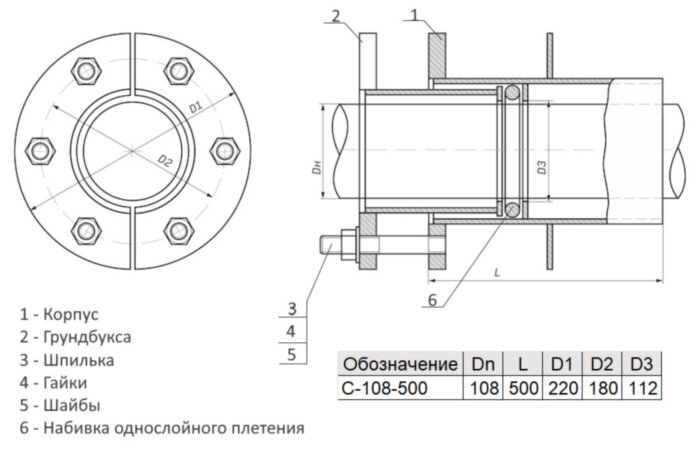 Сальник нажимной С-108-500 ТММ 18-03 Ду 108 L=500мм