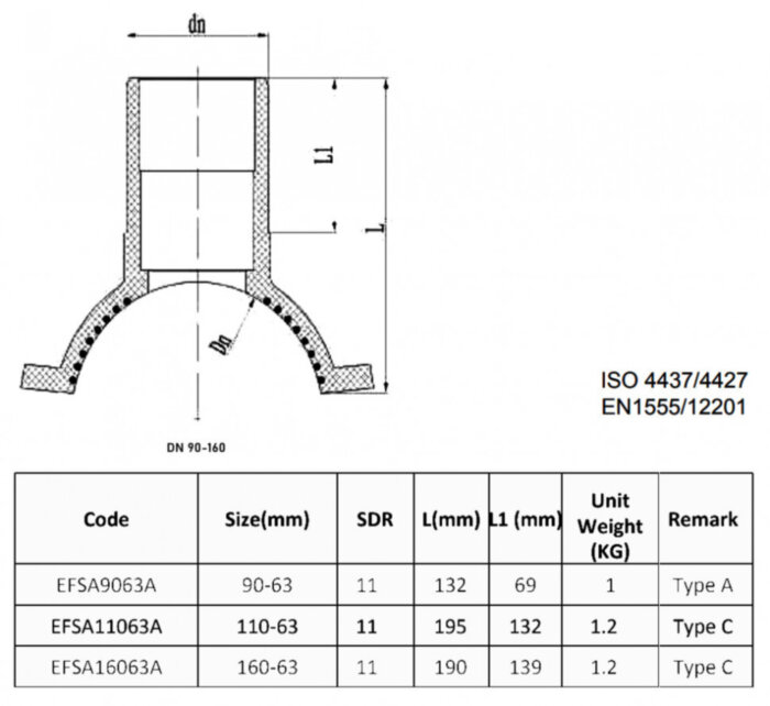 Патрубок-накладка 90х63мм SDR 11 SMART-JOINT ПЭ100 электросварной