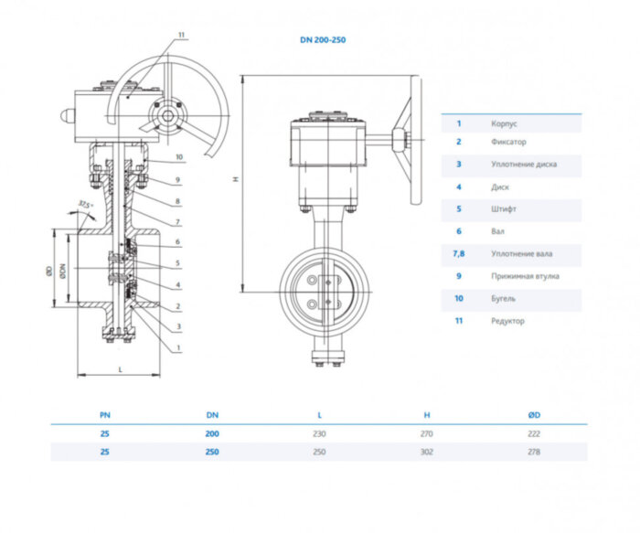 Затвор DENDOR 027W DN 250 PN 25 поворотный дисковый с тремя эксцентриситетами под приварку стальной