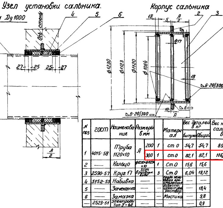 Сальник набивной Ду 1000 L=300 мм ВС-02-10 2