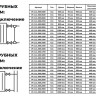 Радиатор панельный VALFEX STEEL C11 1000-500 ГОСТ 31311-2005 боковое подключение 2