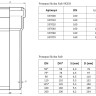 Труба канализационная бесшумная PP-MD Ostendorf Skolan Safe SKEM DN 160х5,3х150 4