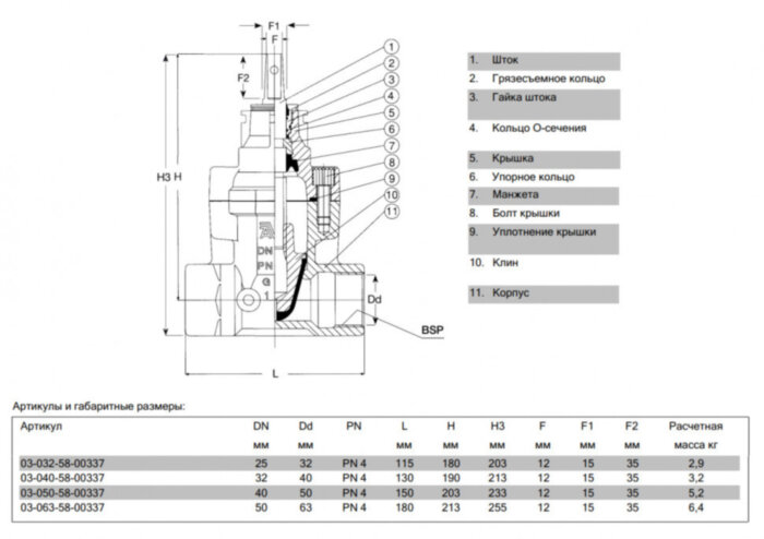 Задвижка AVK 03/25 DN 50 PN 4 ответвительная резьбовая