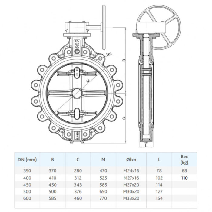 Затвор FAF 3600 DN 350 PN 16 дисковый фланцевый с редуктором