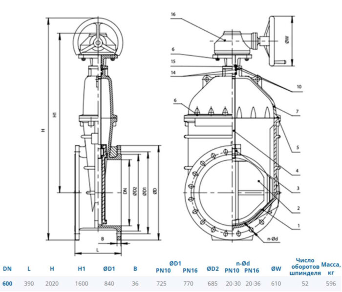 Задвижка DENDOR 47GV DN 600 PN 16 фланцевая клиновая чугунная под штурвал с обрезиненным клином