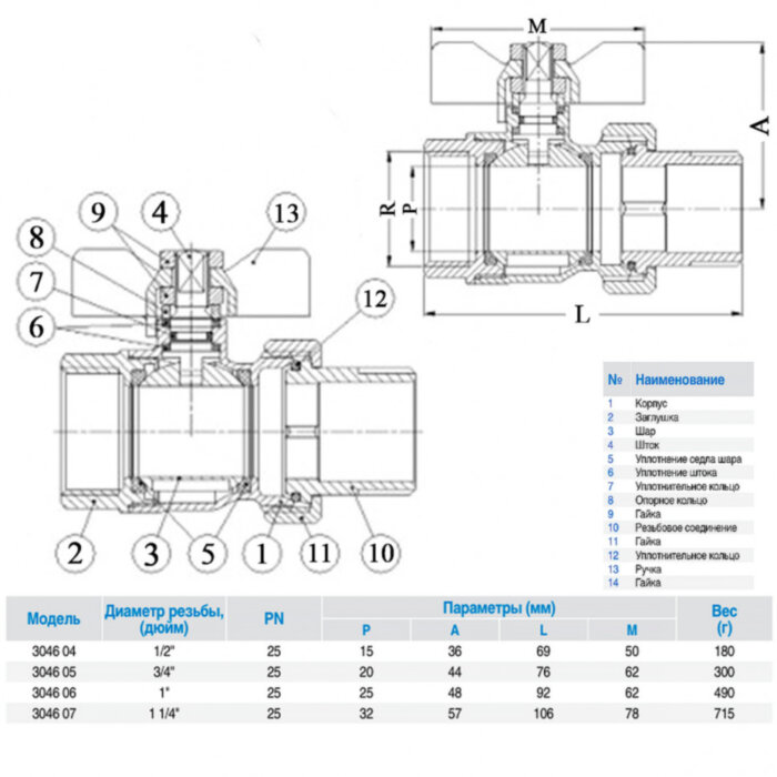 Кран шаровой латунный GENEBRE 3046 Ду25 Ру25 резьбовой с накидной гайкой ВР/американка