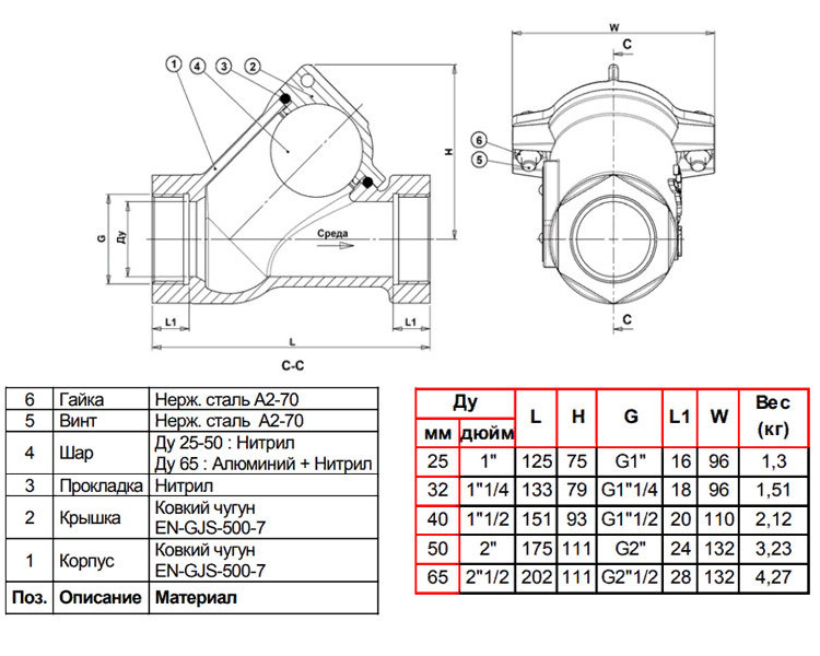 Клапан Tecofi CBL4141 DN 65 обратный шаровый резьбовой PN 10 2