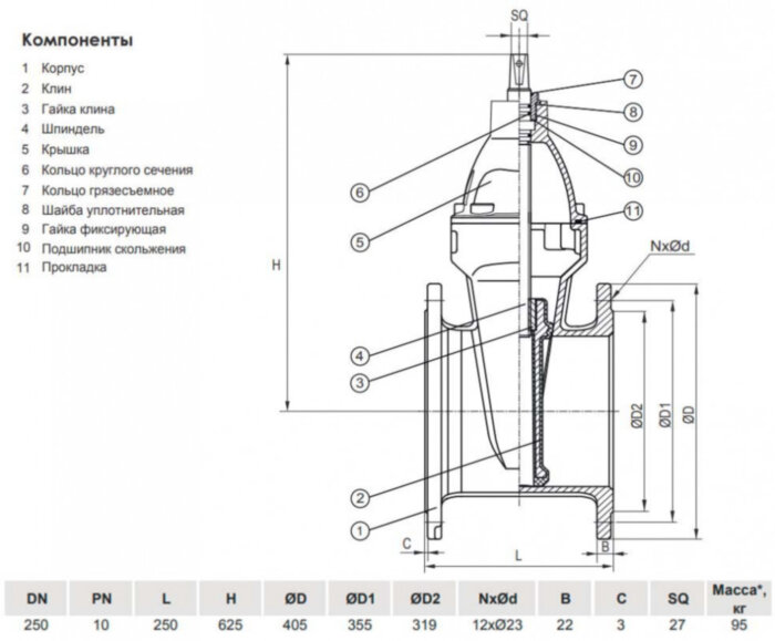Задвижка VGA D17.04 DN 250 PN 10 L=250 мм фланцевая клиновая чугунная с маховиком с обрезиненным клином