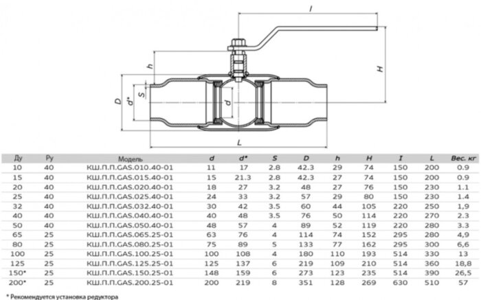 Кран шаровой газовый ALSO КШ.П.П.GAS.150.25-01 Ду 150 Ру 25 полнопроходный под приварку