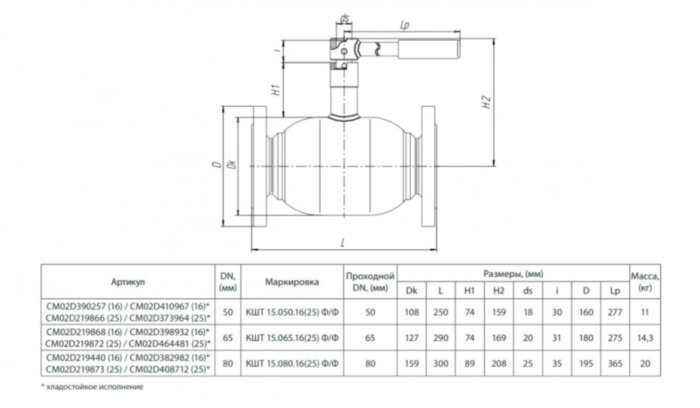 Кран шаровой БИВАЛ КШТХ 15 DN 80 Ф/Ф