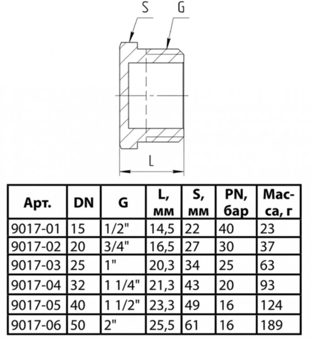 Заглушка латунная Aquasfera 9017 DN 32 PN 20 резьба - 1 1/4'', покрытие - никель, резьбовая НР, 9017-04