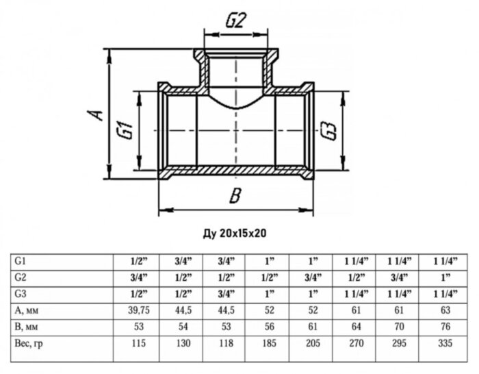 Тройник переходной VALFEX VF.750 ВР 3/4"х1/2"х3/4" Ду 20x15x20 Ру 40 латунный