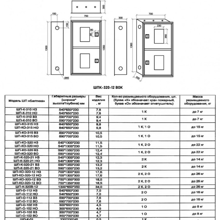 Шкаф пожарный Балтика-01 ШПК-320-12 ВОК прямой 3