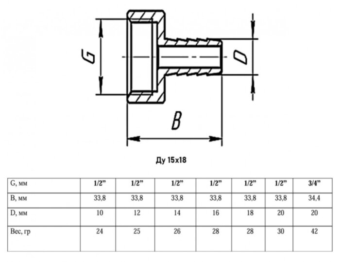 Штуцер для шланга VALFEX VF.654 ВР 1/2" Ду 15x18 Ру 40 латунный