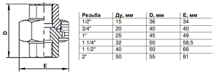Соединитель американка Benarmo DN 20 PN 16 (3/4") ВР