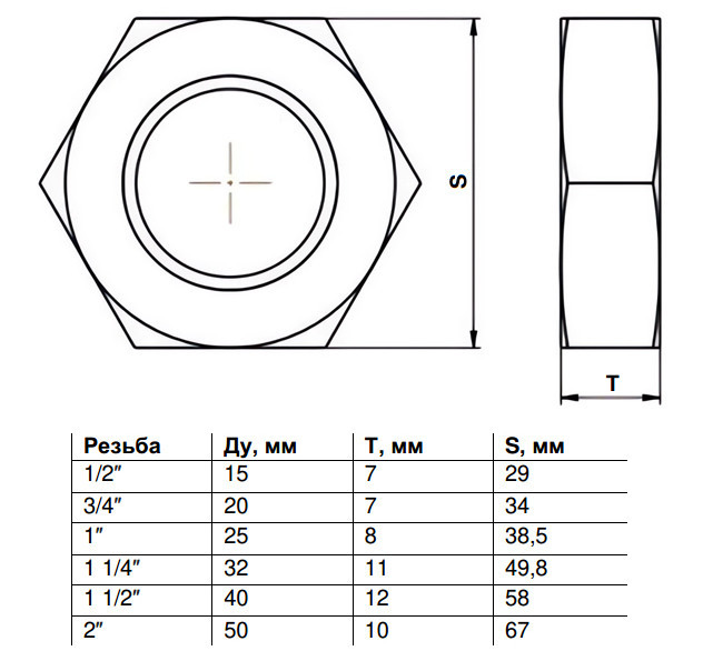 Контргайка Benarmo DN 20 PN 16 (3/4") ВР 2