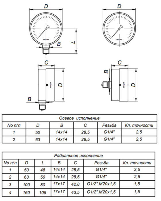 Манометр ЭКОМЕРА МД02 Ду 160 мм Ру 0-1 МПа 1/2'' общетехнический