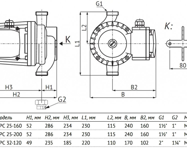 Насос циркуляционный Unipump UPC 25-160 230 с мокрым ротором H=16м Q=183л/мин арт. 16829 4