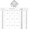 Квадрат калиброванный 22х22 мм 38ХС ГОСТ 8559-75 2