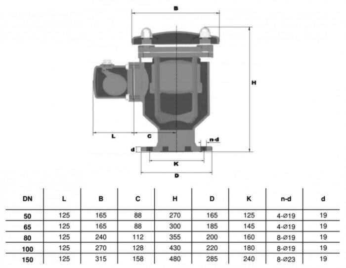 Вантуз автоматический Benarmo DN 50 PN 10/16 двухкамерный тройного действия фланцевый угловой