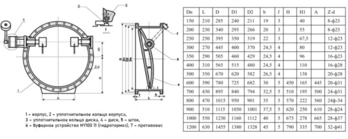 Клапан обратный с противовесом DN 200 PN 16 фланцевый