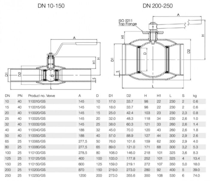 Кран шаровой Vexve 110/GS100 DN 100 PN 25 стальной стандартнопроходный под приварку для газа, ручка-рычаг