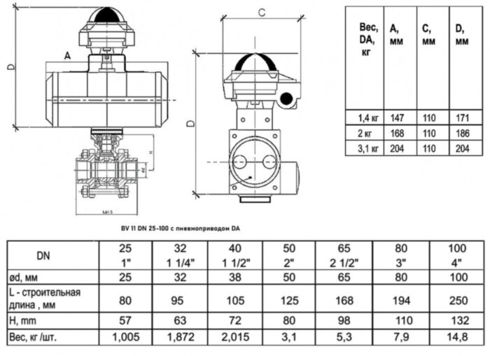 Кран шаровой ABRA BV11 DA ВР 2" DN 50 PN 40 с пневмоприводом нержавеющая сталь