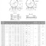 Опора СПОн 325/450.100 Ду 460 мм 1-487-1997.02 скользящая для труб в ППУ 2
