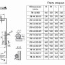 Опора Л8-141.000-03 блочная двухкатковая 6