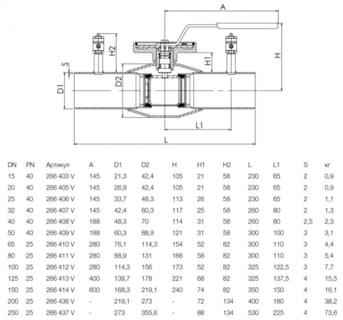 Кран шаровой NAVAL NAVALTRIM 266412 V DN 100 PN 25 регулирующий нержавеющий под приварку