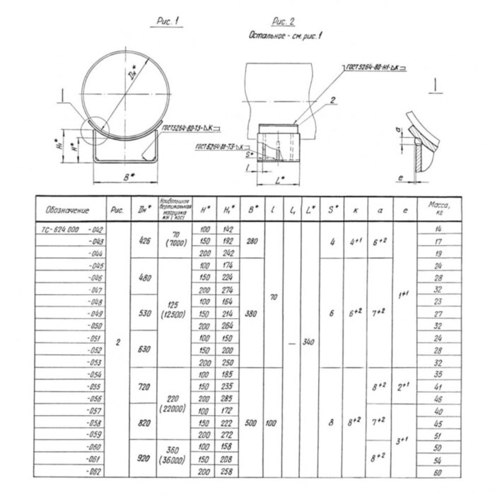 Опора ТС-624.000-056 Ду 720 Серия 5.903-13 выпуск 8-95 скользящая приварная