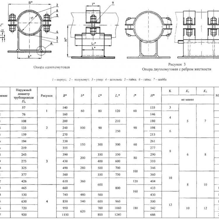 Опора Дн 273 09 ОСТ 24.125.151-01 неподвижная хромомолибденованадиевая сталь 2
