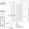 Клапан FAF 2300 DN 65 PN 10 обратный межфланцевый 2