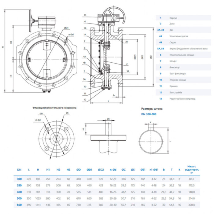 Затвор DENDOR 023F DN 350 PN 10 поворотный дисковый c двумя эксцентриситетами фланцевый чугунный с редуктором