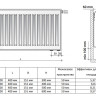 Радиатор панельный Royal Thermo VENTIL HYGIENE VH30-400-400 RAL9016 2
