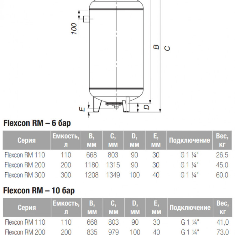 Расширительный бак Flamco Flexcon RM 300 л. 4