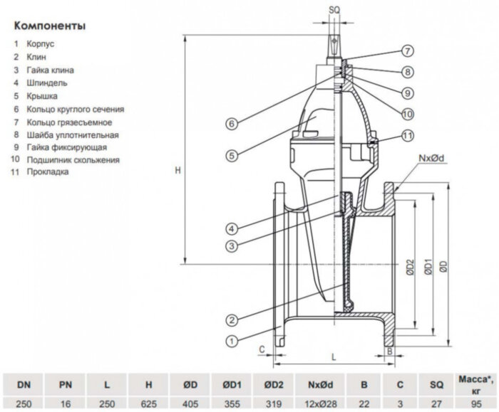 Задвижка VGA D17.04 DN 250 PN 16 L=250 мм фланцевая клиновая чугунная с маховиком с обрезиненным клином