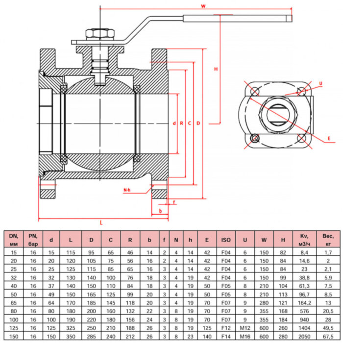Кран шаровой чугунный РАШВОРК 707 Ду125 Ру16 фланцевый полнопроходный