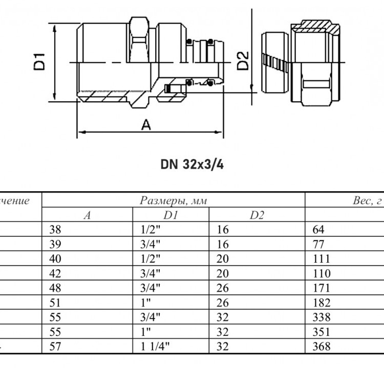 Переходник VALTEC VTm.301 НР 3/4" DN 32x20 PN 10 латунный никелированный 2