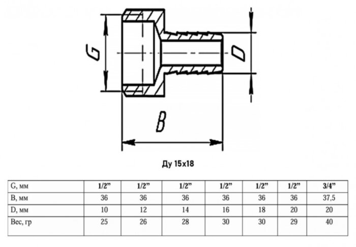 Штуцер для шланга VALFEX VF.650 НР 1/2" Ду 15x18 Ру 40 никелированный латунный
