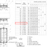 Сальник набивной ТМ 89-10 Ду 500 L=200мм серия 5.900-2 2
