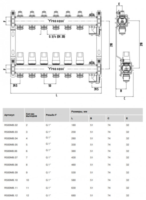 Коллектор Pro Aqua DN 40х20 PN 10 4 выхода