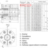 Сальник нажимной ТМ 96 Ду 50 L=800мм серия 5.900-3 ТМ 96.00.00 2
